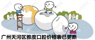 广州天河区德系口腔价格表更新至2025版,单看种牙收费就不贵
