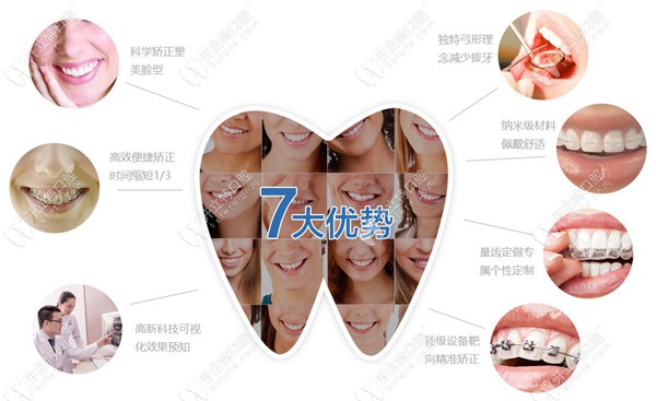 艾齿口腔牙齿矫正七大优势