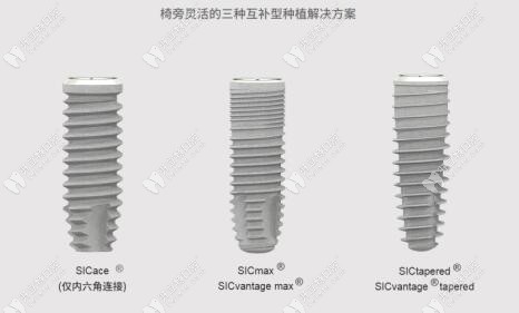 瑞士SIC种植系统