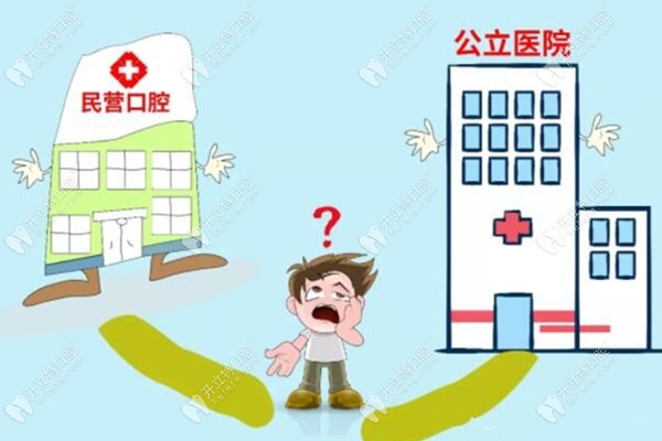 广州比较好的口腔医院有哪些?速看公立和私立牙科医院排名