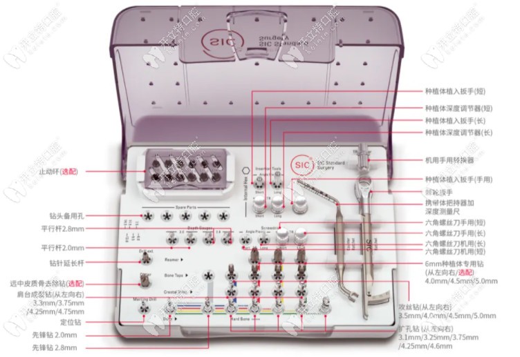 种植牙工具盒详解图片