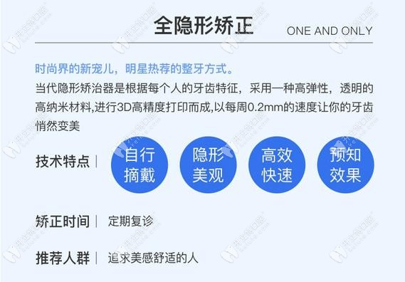 <!--<i data=20240703-sp></i>-->口腔正畸的收費標(biāo)準(zhǔn)