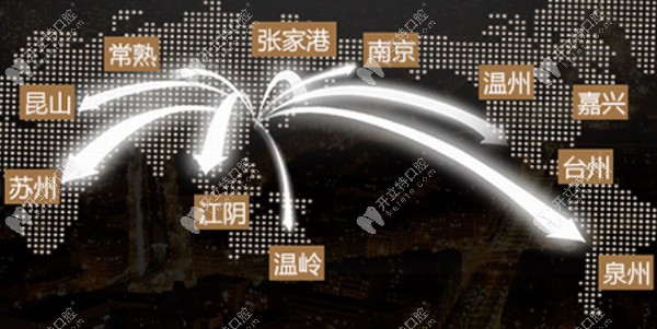 牙博士口腔分布圖