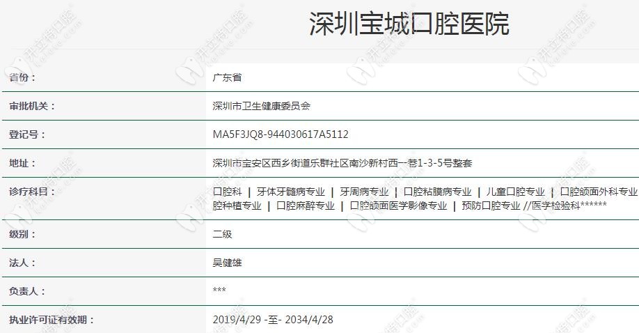 深圳宝城口腔二级医院