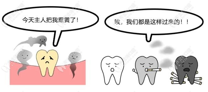 口臭、牙齿变黄、牙槽骨破坏，造成牙周健康
