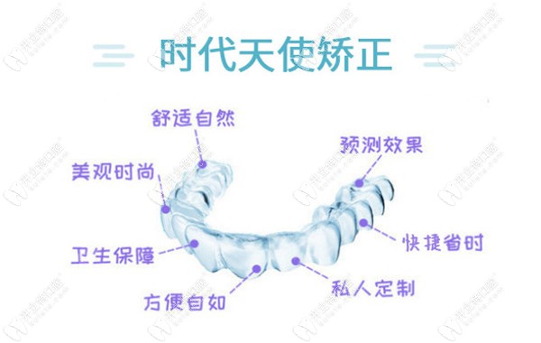 隐形牙套很考验医生技术