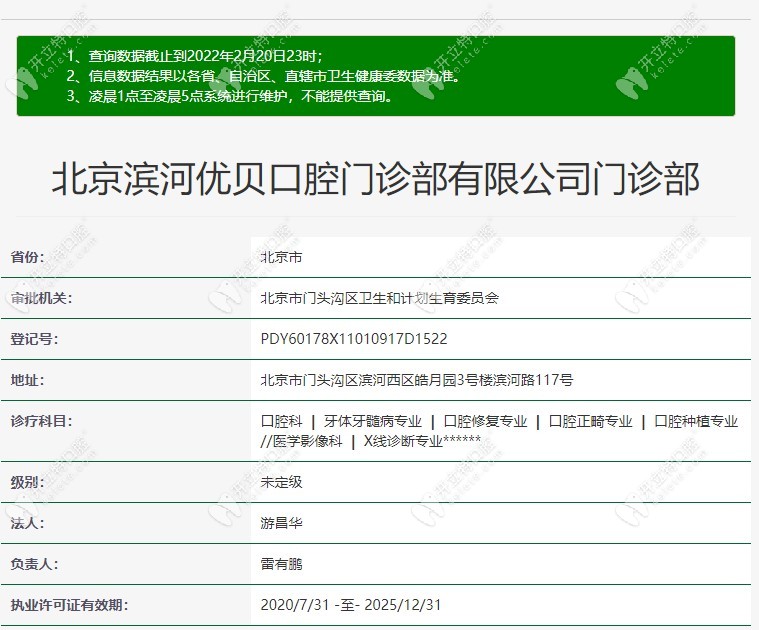 北京滨河优贝口腔门诊部审批信息