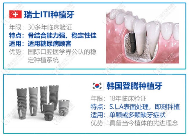 瑞士ITI和韩国登腾种植牙介绍及各自优势