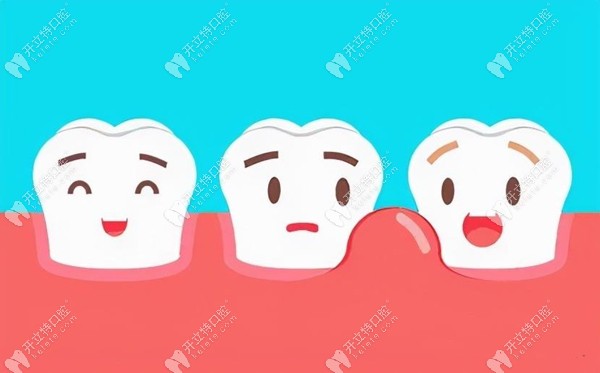 牙槽骨增生的症状有哪些