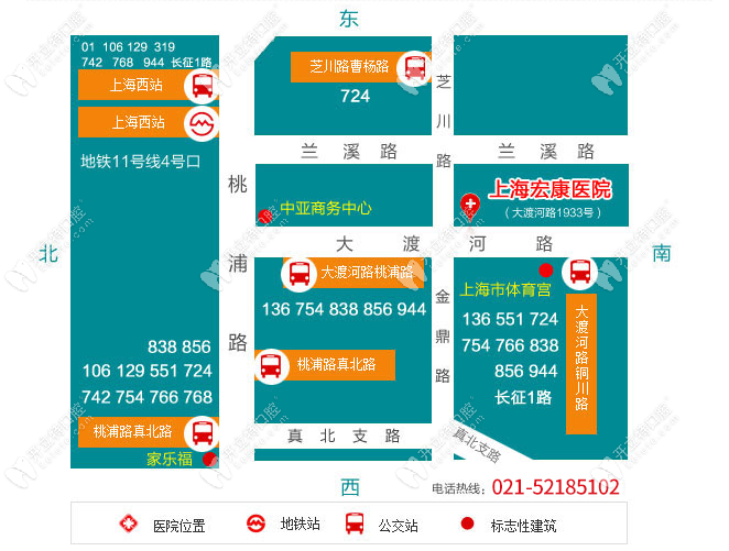 上海市宏康医院口腔科的来院路线图