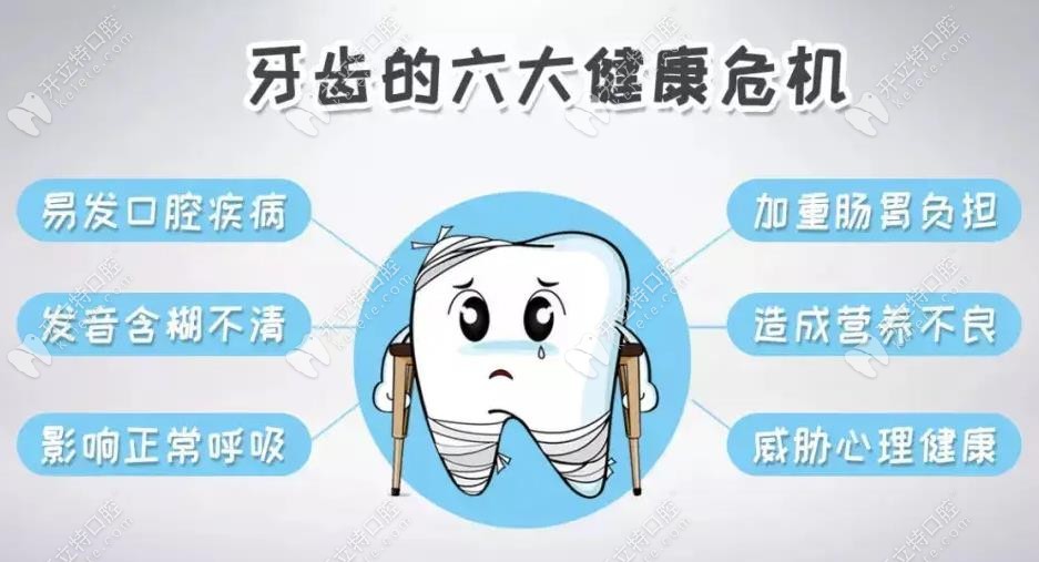 牙齿不及时治疗的危害有哪些