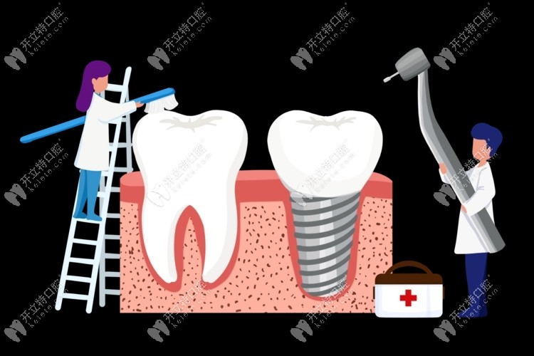佛山曙光金子口腔种植牙价格