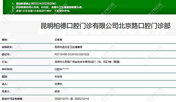昆明柏德口腔北京路口腔門診部