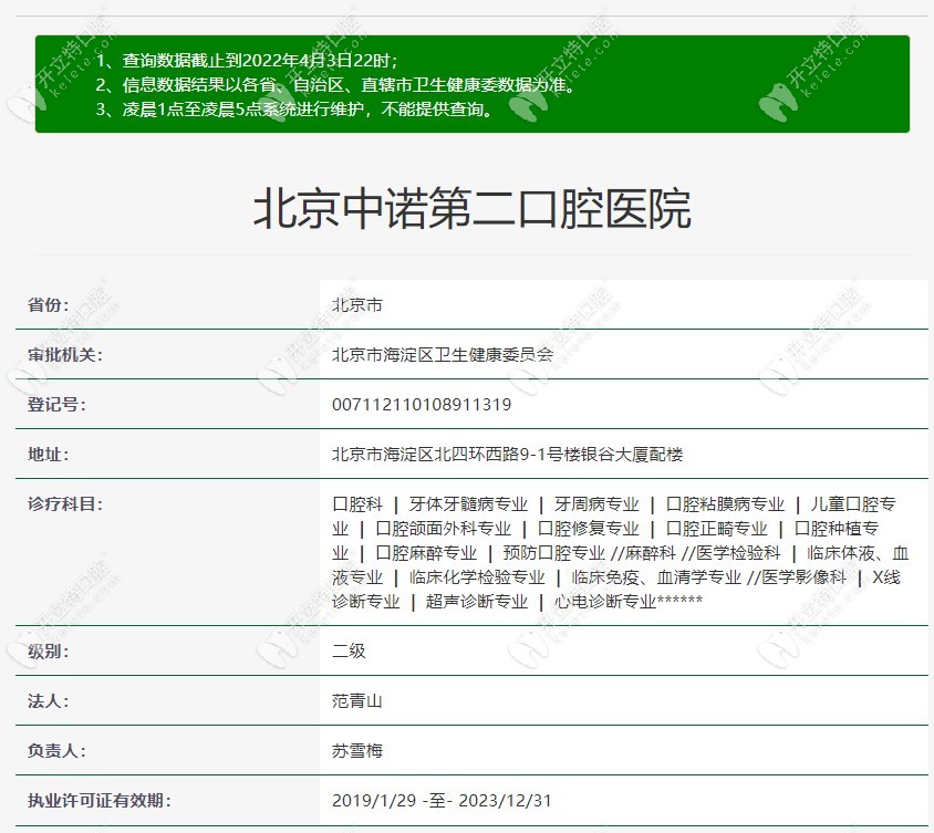 北京中诺第二口腔医院审核信息