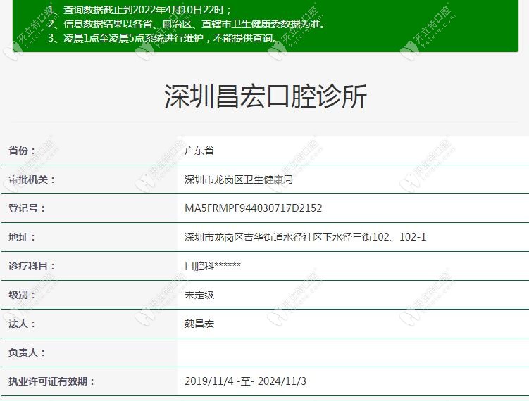 深圳昌宏口腔深圳昌宏口腔診所