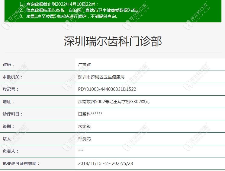 深圳瑞尔齿科门诊部登记信息