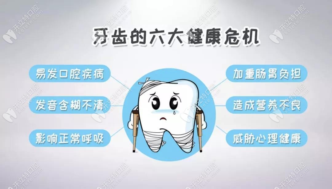 牙齿畸形的危害有哪些