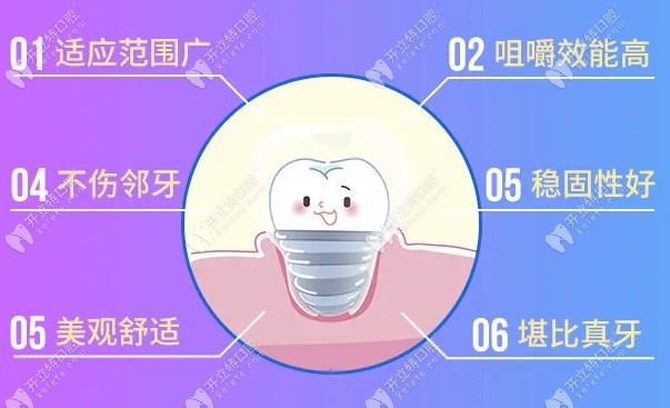 保山德韩口腔种植牙价格表