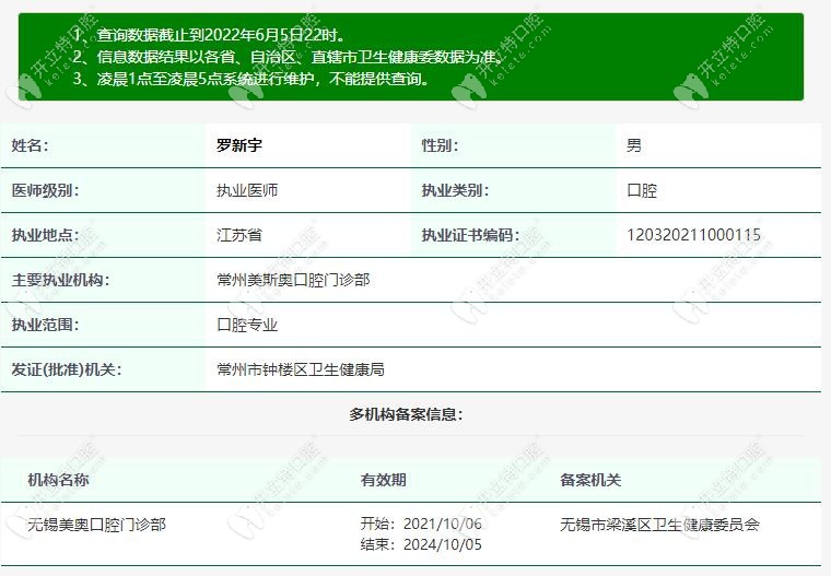 罗新宇医生的执业注册信息