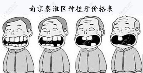 南京秦淮区种植牙价格表：一颗/全口种植牙的费用都有