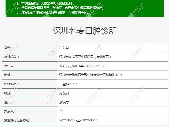 深圳蕎麥口腔深圳蕎麥口腔