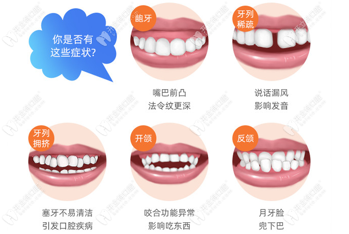 北京圣贝口腔怎么样？整牙价格贵吗