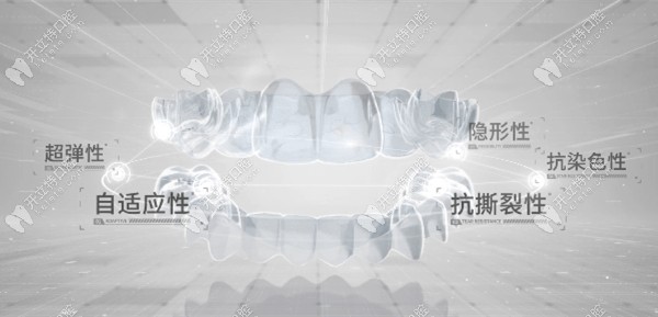 国产微笑再现隐形牙套,可降低牙齿移动偏差导致的矫正风险