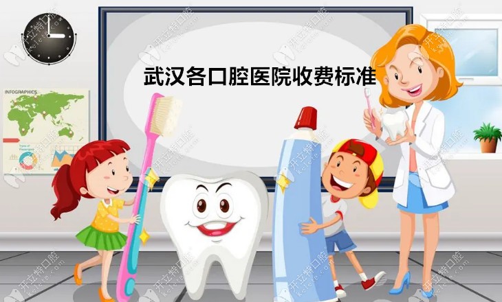 武汉各口腔医院收费标准预览,含大众/咿呀/青橙看牙费用