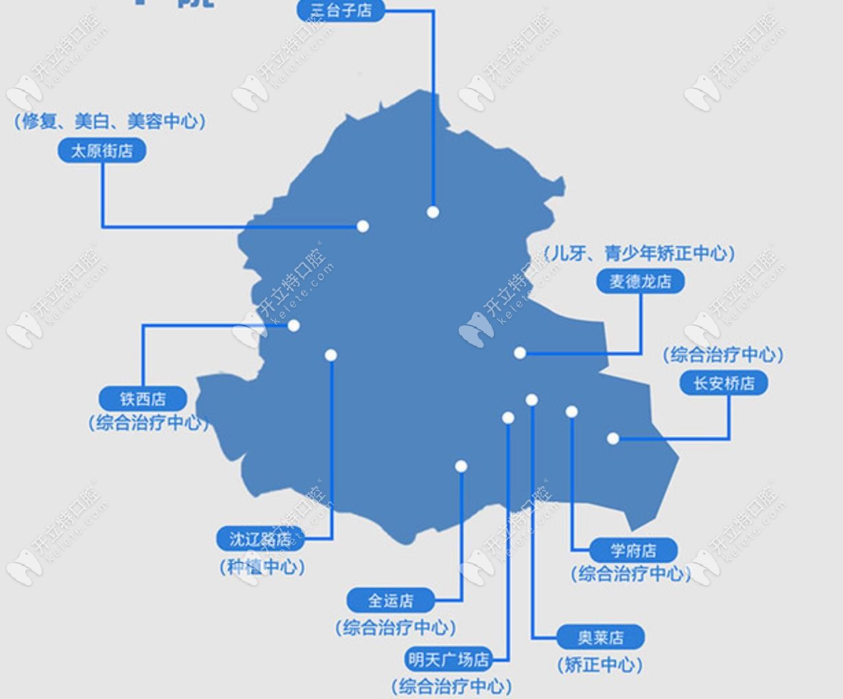 米兰口腔分店地址