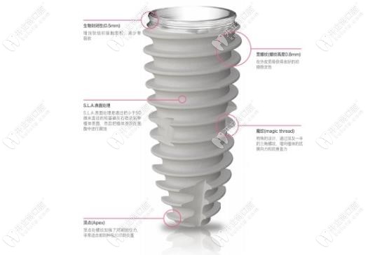 韩国纽百特种植体外观