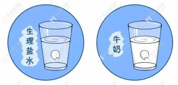 用生理鹽水保存牙齒m.kelete.com
