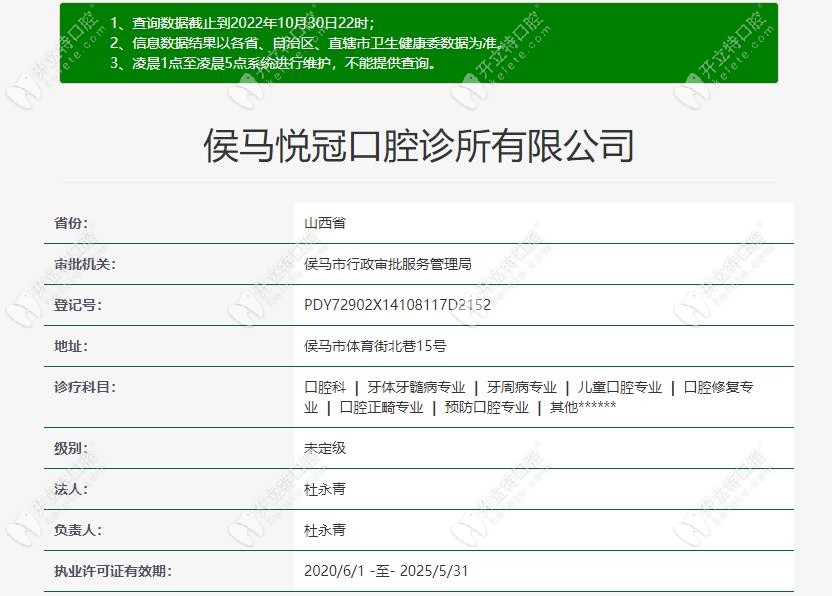 临汾侯马悦冠口腔诊所注册信息