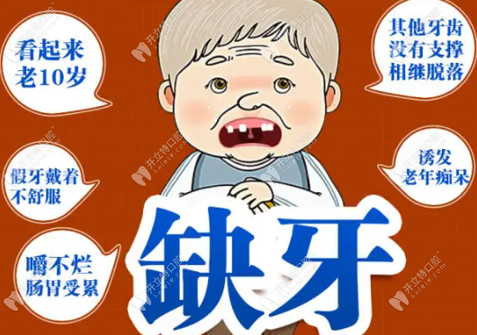 上海徐汇种植牙医院排名前十中,悦康/维乐/仁爱哪家好?