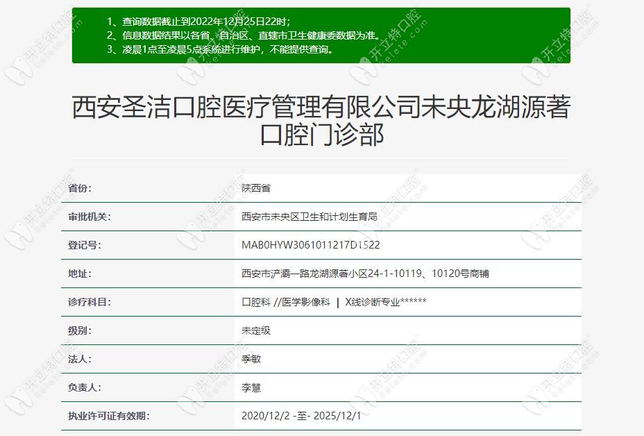 西安圣洁口腔门诊部认证信息
