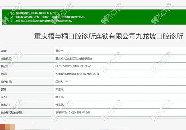 重庆梧与桐口腔诊所资质