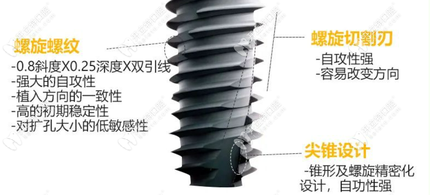 美国皓圣种植体底部设计