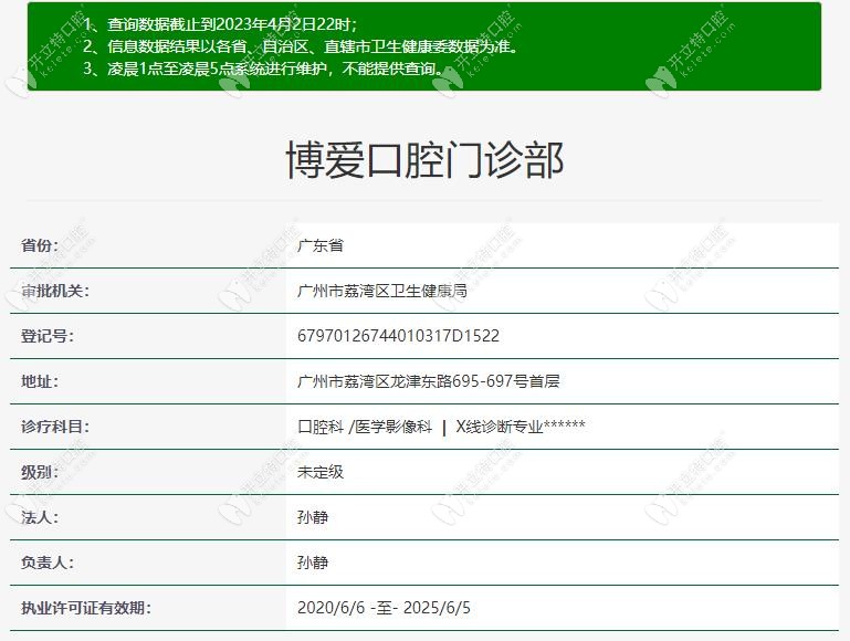 廣州博愛口腔基礎(chǔ)信息