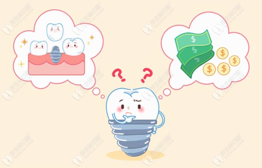 全口无牙种植牙方案的选择:Allon4/Allon6/半固定种植牙均可选