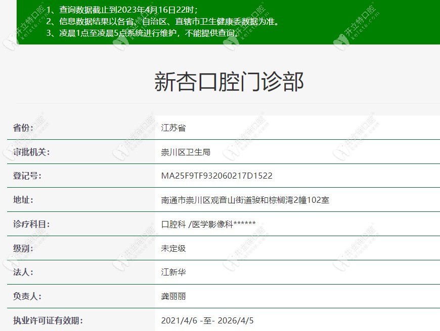 南通新杏口腔資質(zhì) (2)