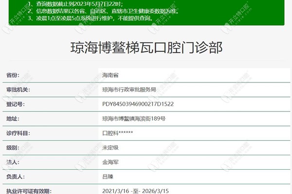 瓊海博鰲梯瓦口腔門診部注冊(cè)信息