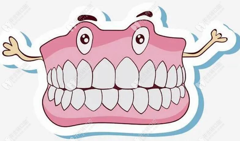 这是牙齿动画图