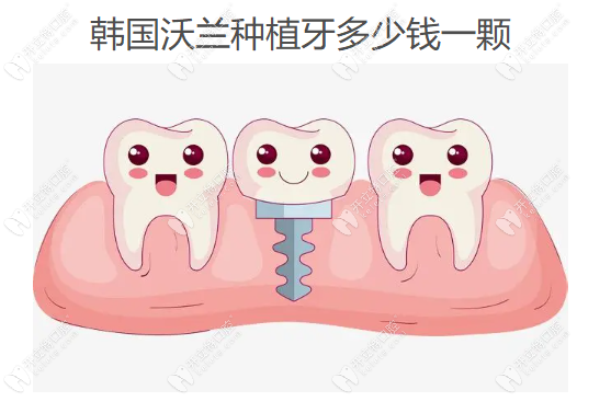 韓國沃蘭種植牙多少錢一顆ardc-srvc.com