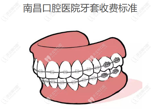 南昌口腔医院牙套收费标准,金属/隐形矫正牙套价格5000-50000+