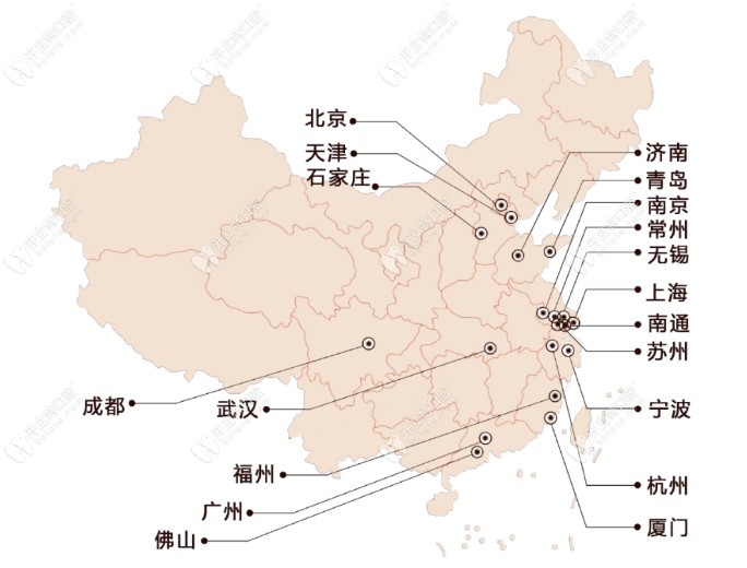 南通美植口腔分院地址