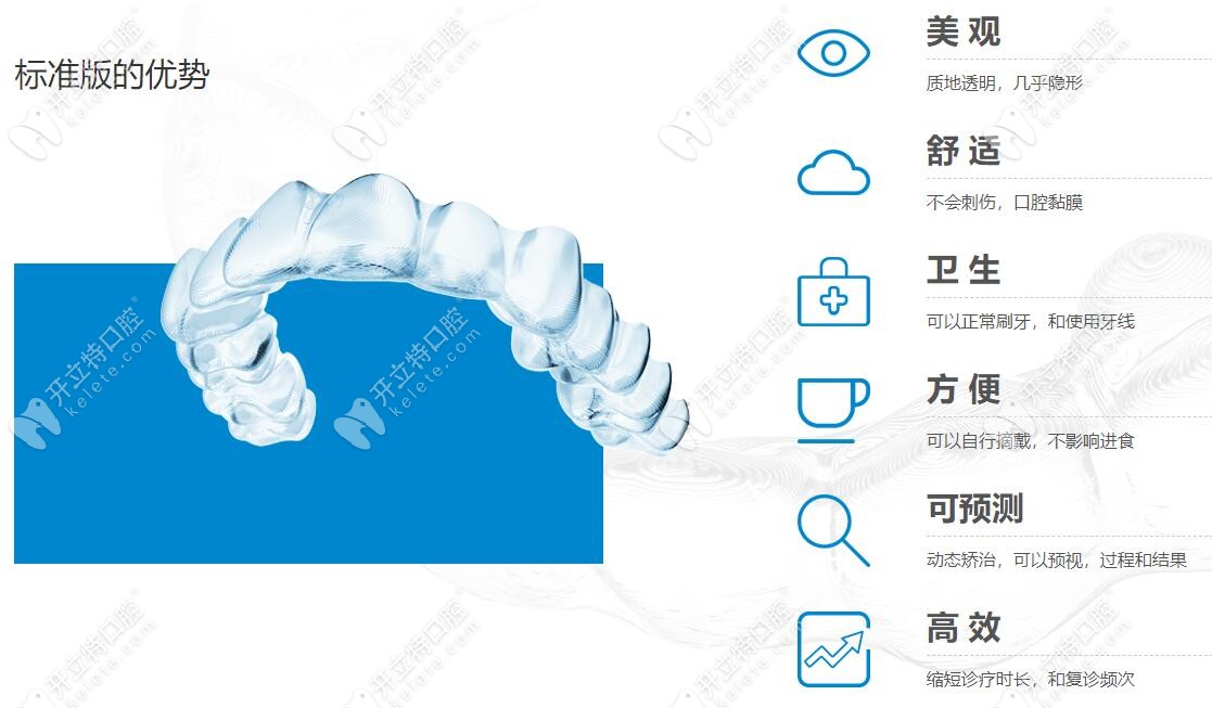 时代天使标准版优势介绍-开立特