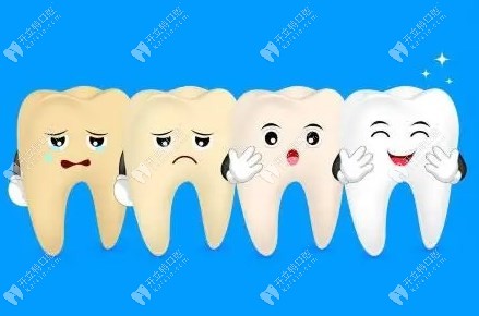 合肥蜀山區(qū)口腔醫(yī)院排名