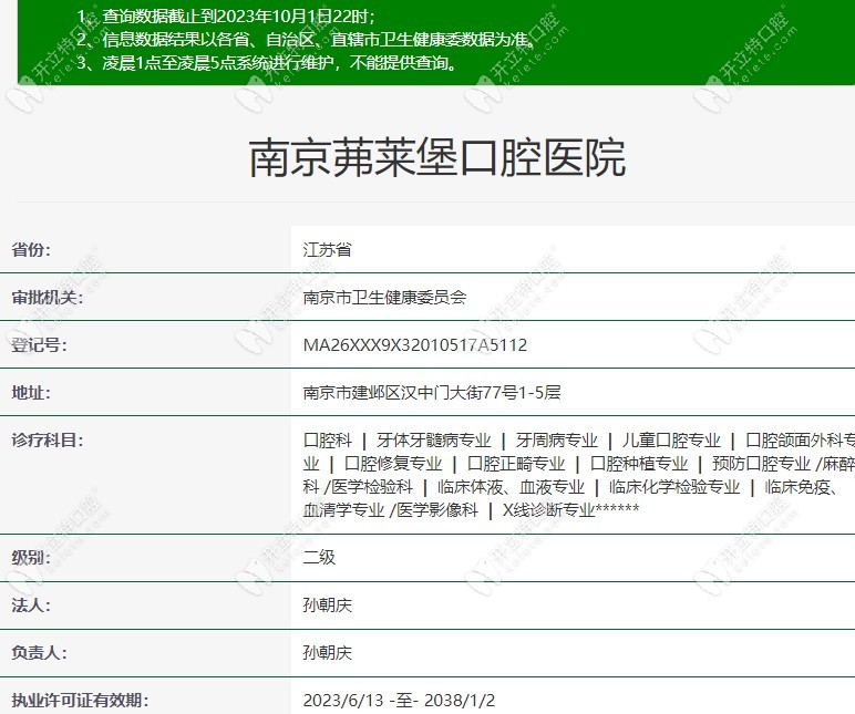 南京茀莱堡口腔医院的资质