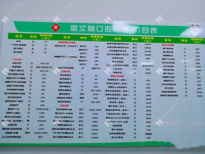 廣州廖文嫻口腔收費標準