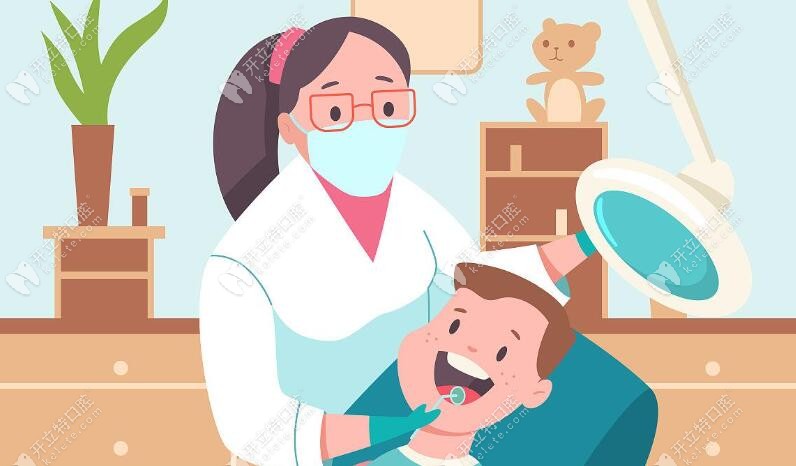 牙科治疗动画图