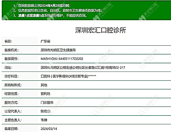 深圳宏匯口腔簡介